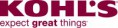 Kohl's - Ongoing Lengthy List of Rebates